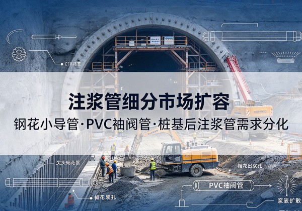 穆棱注浆管细分市场扩容，隧道钢花小导管、PVC 袖阀管、桩基后注浆管需求分化